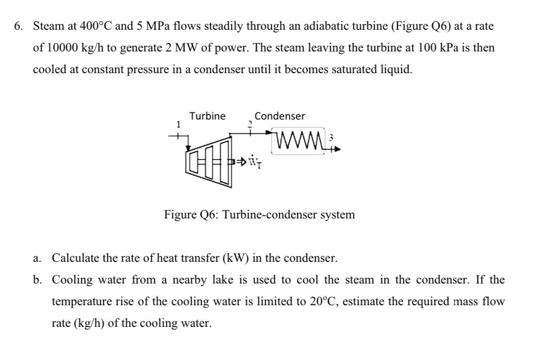 Solved Steam At 400°C ﻿and 5MPa Flows Steadily Through An | Chegg.com