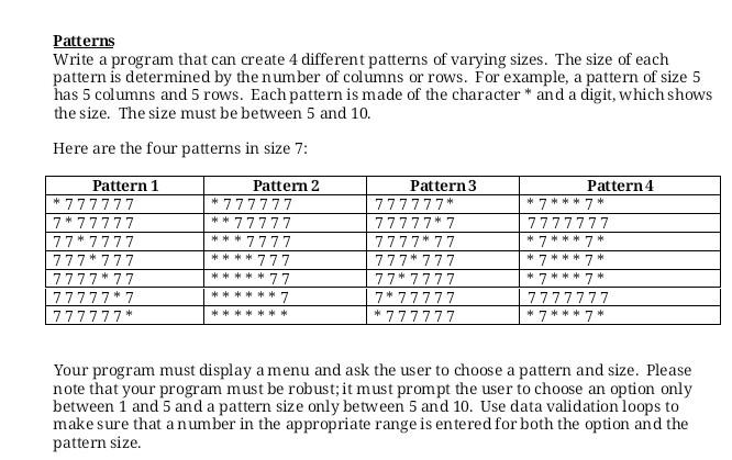 Solved Patterns Write a program that can create 4 different | Chegg.com