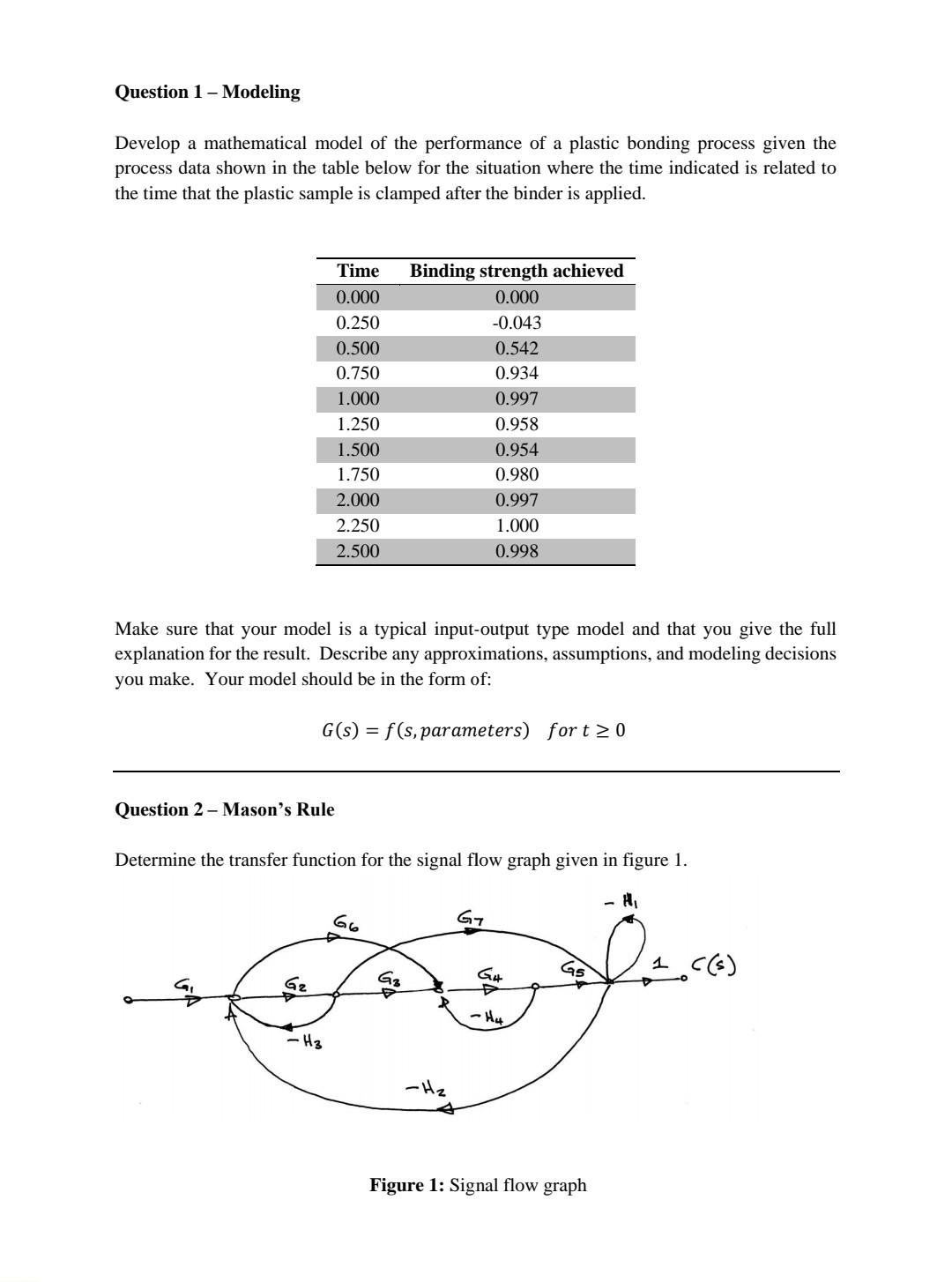 Solved Question 1 - Modeling Develop a mathematical model of | Chegg.com