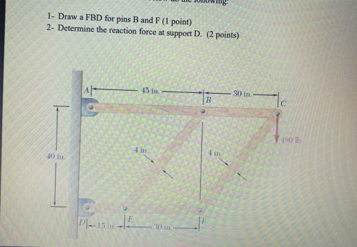 Solved 1- Draw a FBD for pins B and F (1 point) 2- Determine | Chegg.com