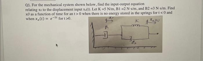 Solved Q1. For the mechanical system shown below, find the | Chegg.com