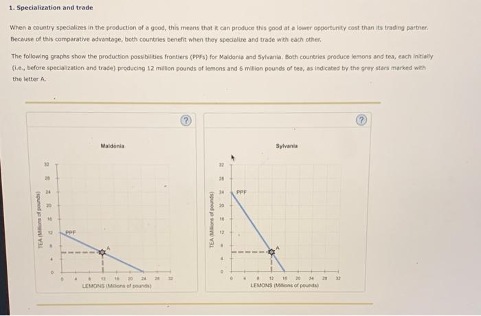 solved-1-specialization-and-trade-when-a-country-chegg