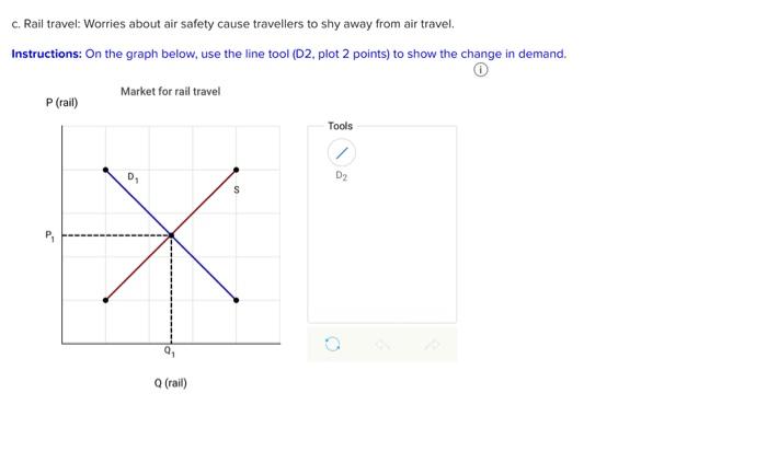 Solved Using the graphs below, show what changes in price | Chegg.com