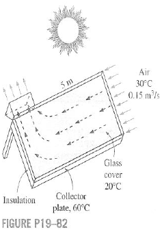 Solved Consider An Air Solar Collector That Is 1 M Wide And 5 M L Chegg 