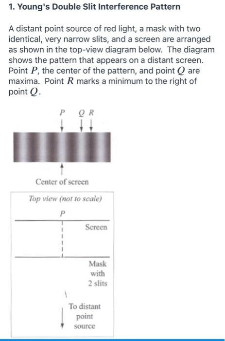 Solved 1. Young's Double Slit Interference Pattern A distant | Chegg.com