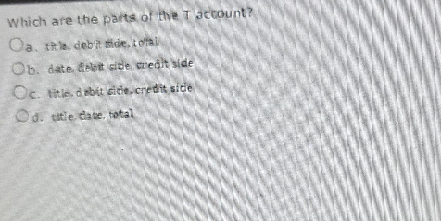 solved-the-assets-and-liabilities-of-a-company-are-128-000-chegg