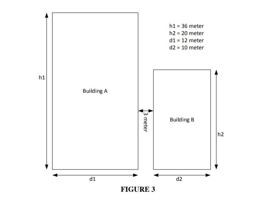 Solved The LPS depends on variable y. For variable y between | Chegg.com