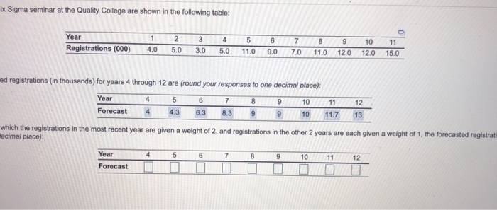 Solved using a 3-year weighted moving average in which the | Chegg.com