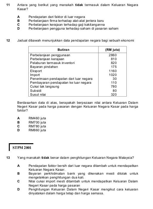 1 Jadual di bawah menunjukkan data keluaran negara  Chegg.com