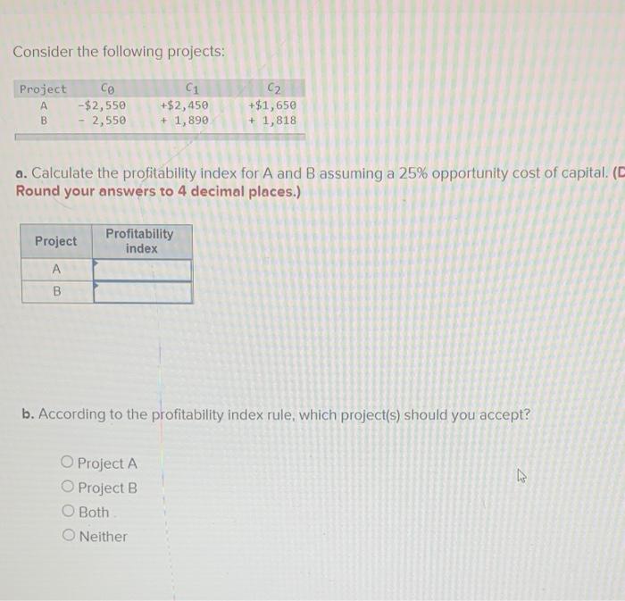 Solved Consider the following projects: Project А B Co | Chegg.com