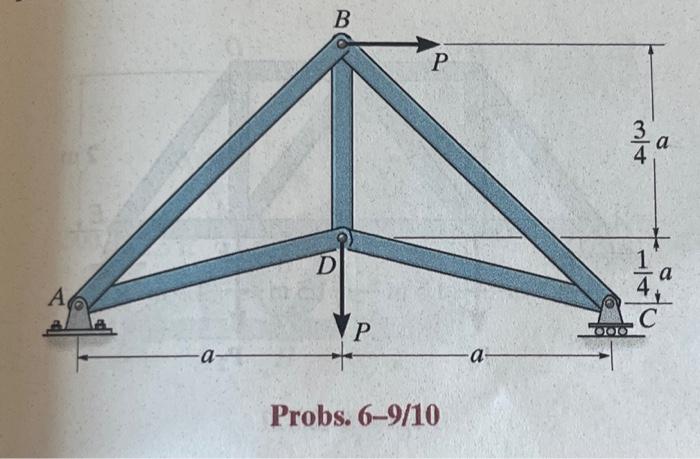 Solved Problem 2 6-9 Determine the force in each member of  Cheggcom