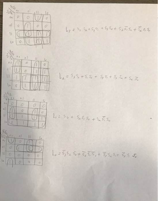 Solved Draw The Logic Gate Block Diagram Of The Following 4 Chegg Com   Image 