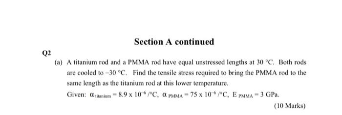 Solved Section A continued (a) A titanium rod and a PMMA rod | Chegg.com