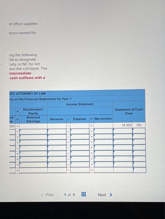 Solved Hart, Attorney at Law, experienced the following