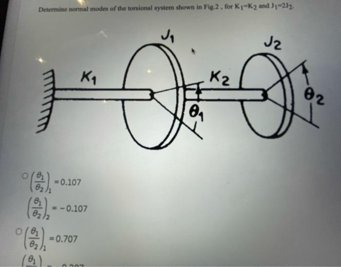 Solved Determine normal modes of the torsional system shown | Chegg.com