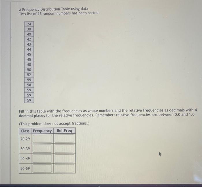 Solved A Frequency Distribution Table using data This list | Chegg.com