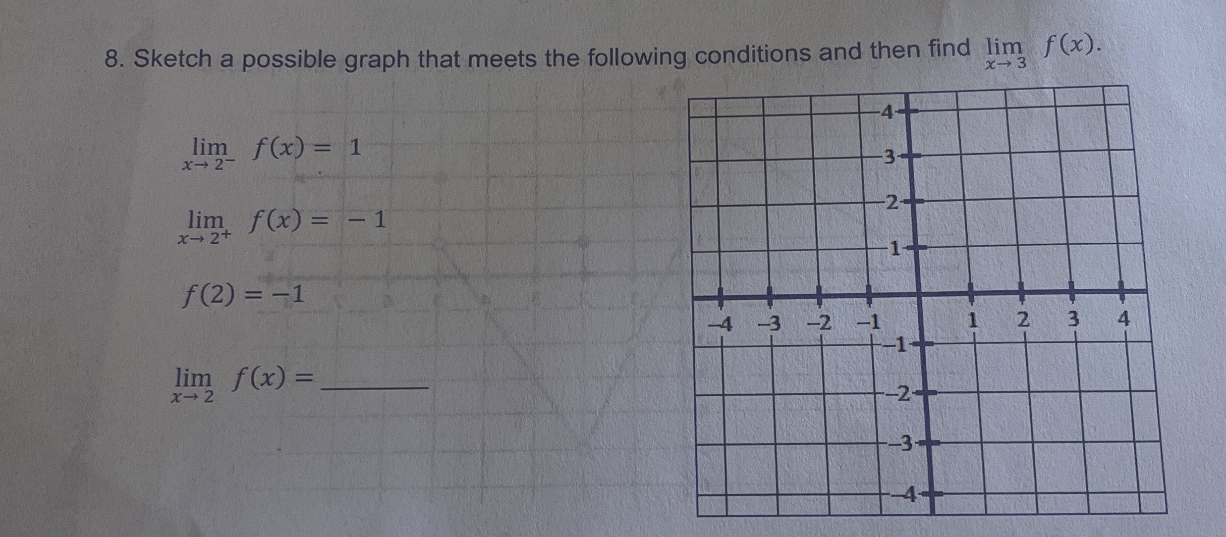 Solved Sketch a possible graph that meets the following | Chegg.com