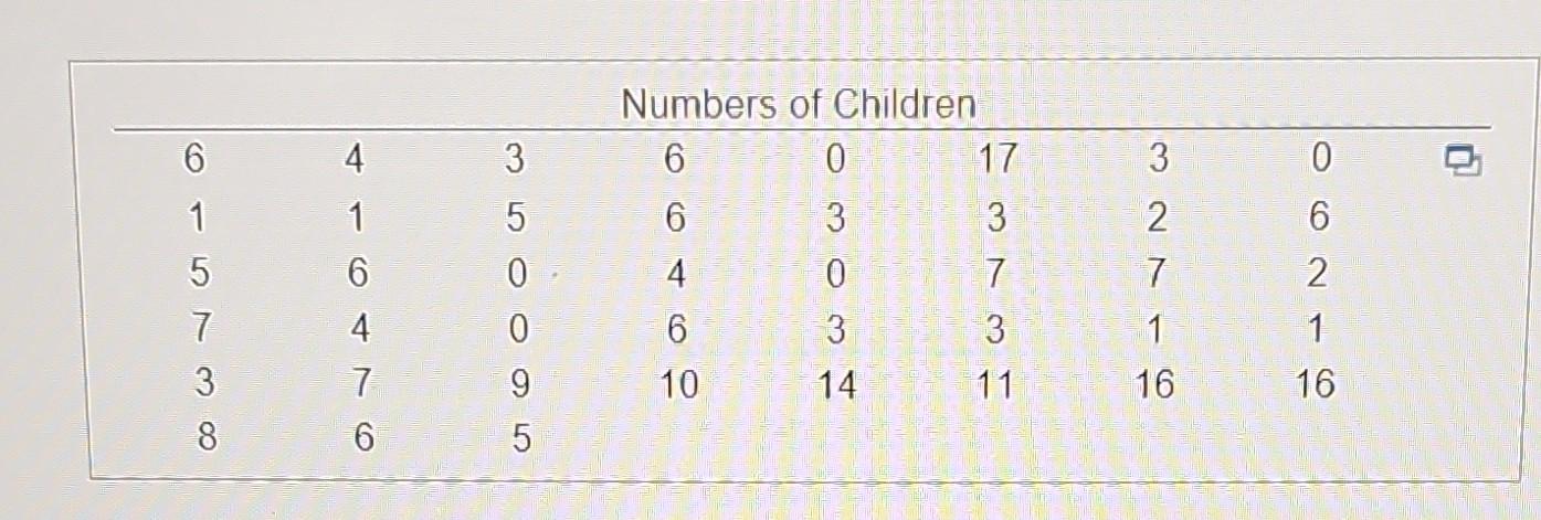 Solved The accompanying data set lists the numbers of | Chegg.com