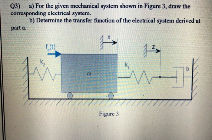 Solved (3) a) For the given mechanical system shown in | Chegg.com