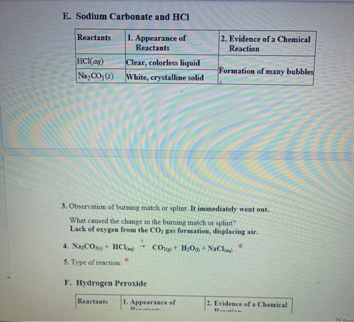 Solved REPORT SHEET LAB Chemical Reactions and Equations 10