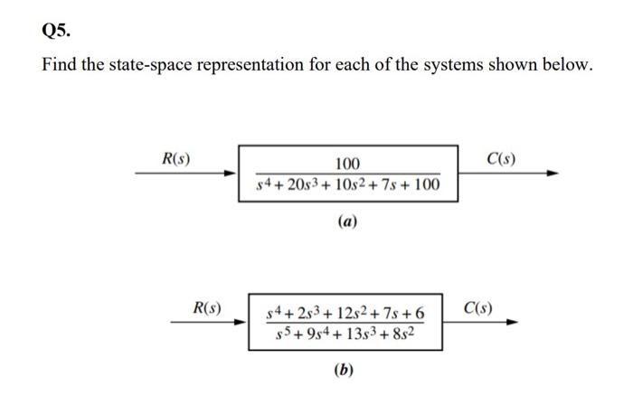 Solved Q5. Find the state-space representation for each of | Chegg.com