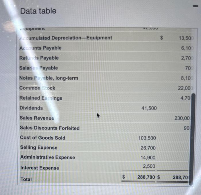 Solved Discount Office Systems uses a perpetual inventory | Chegg.com