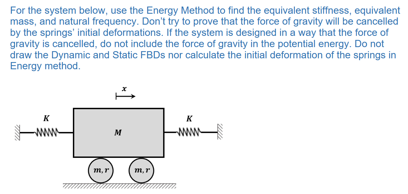Solved For the system below, use the Energy Method to find | Chegg.com