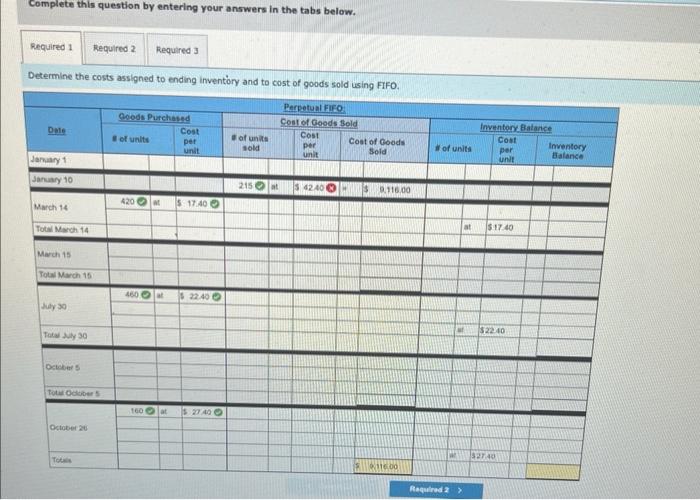 Solved Required information Use the following information | Chegg.com