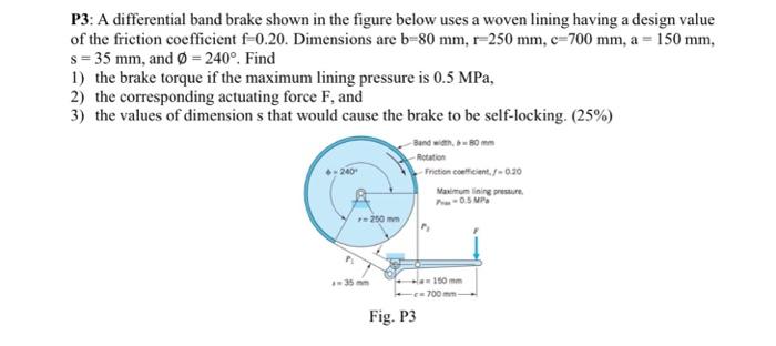 Solved P3: A differential band brake shown in the figure | Chegg.com