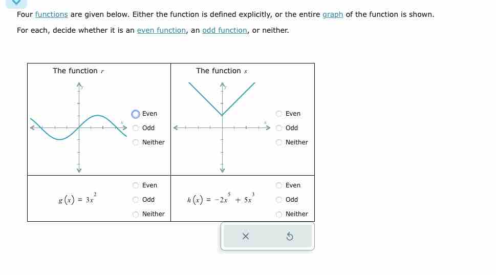 Solved Four functions are given below. Either the function | Chegg.com