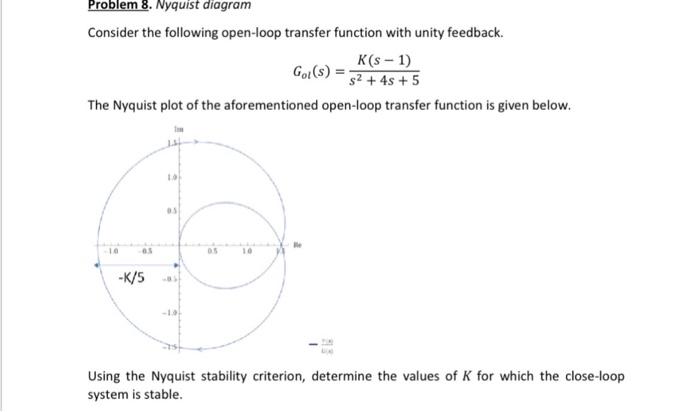 Solved Consider the following open-loop transfer function | Chegg.com