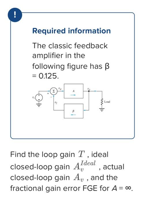Solved The classic feedback amplifier in the following | Chegg.com