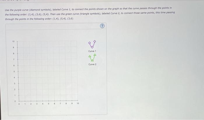 Solved Common features among graph objects Each object you | Chegg.com