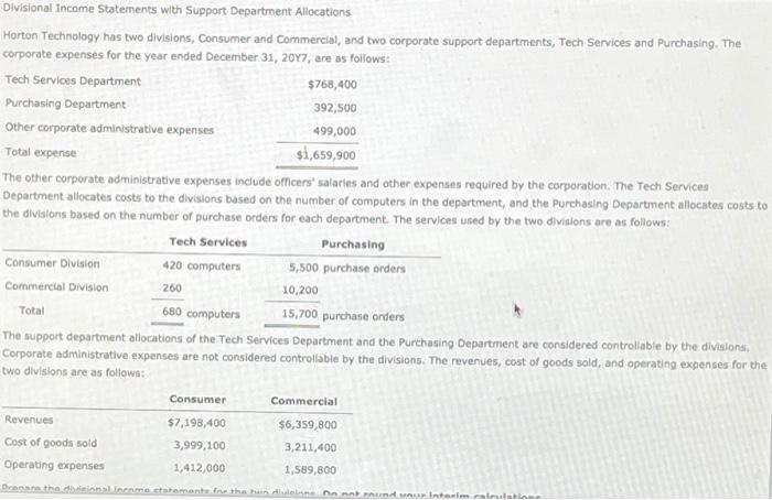 Solved Divisional Income Statements with Support Department | Chegg.com