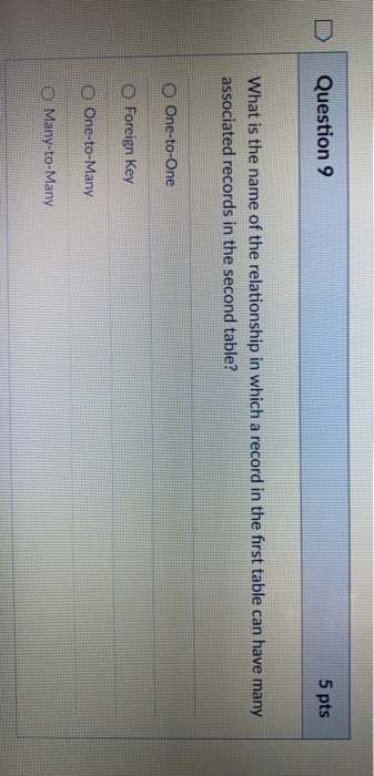 Solved Question 1 5 pts Consider the following inputs: c = | Chegg.com