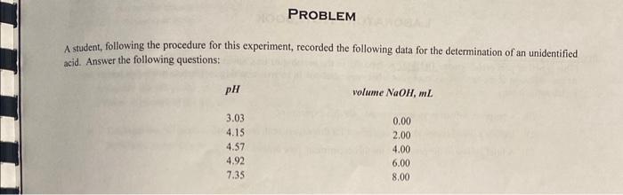 PROBLEM A student, following the procedure for this | Chegg.com