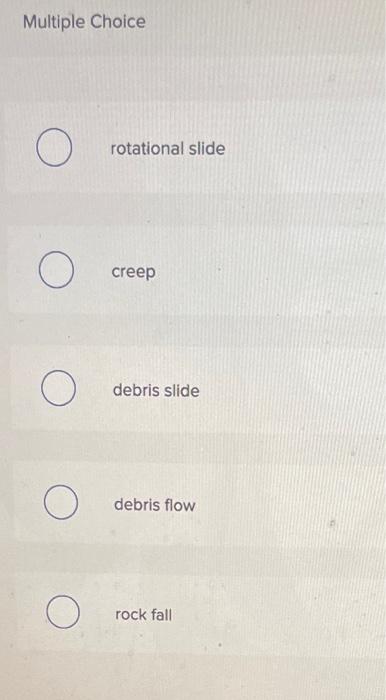 Solved What type of slope failure is shown in this | Chegg.com