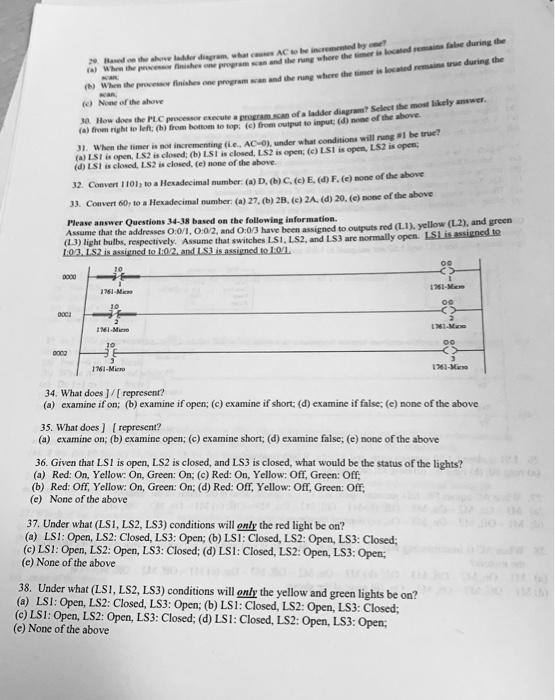 ANVE Testking