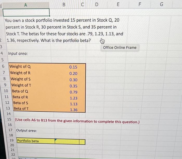 Solved You own a stock portfolio invested 15 percent in | Chegg.com
