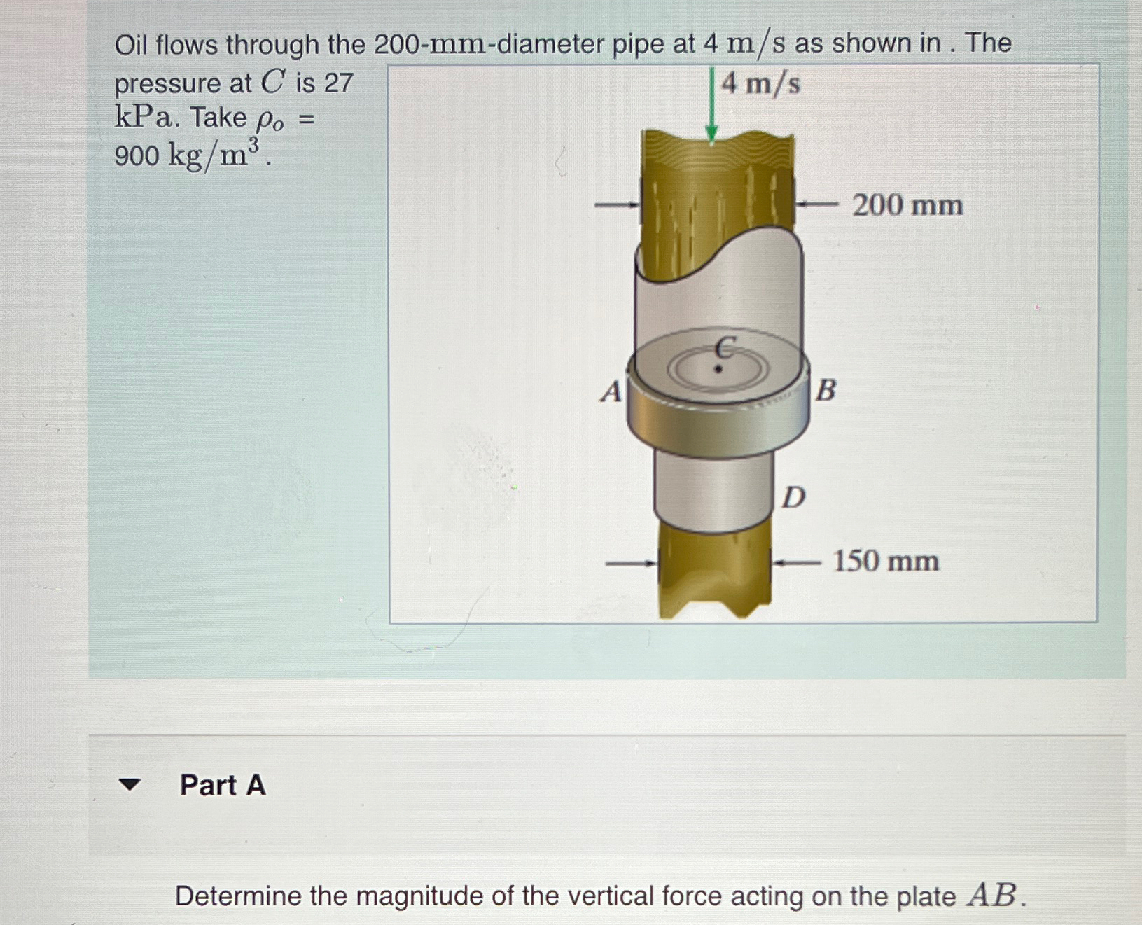Solved Oil flows through the 200-mm-diameter pipe at 4ms ﻿as | Chegg.com
