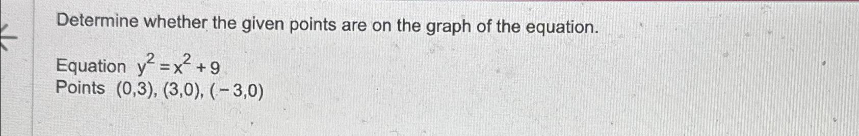 Solved Determine Whether The Given Points Are On The Graph 