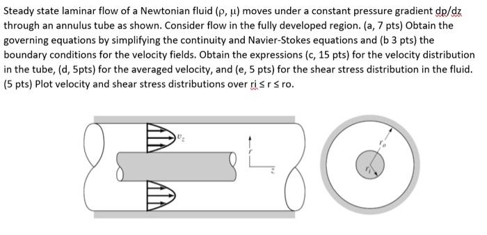 Solved Steady state laminar flow of a Newtonian fluid (p, u) | Chegg.com