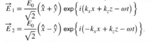 Solved Consider the interference of two coherent plane | Chegg.com