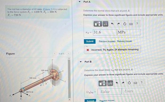 Solved Part A The rod has a diameter of 40 mm (Eute 1) it is | Chegg.com