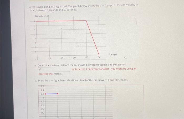 Solved A car travels along a straight road. The graph below | Chegg.com