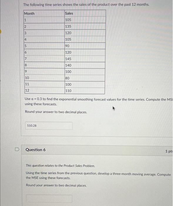Solved The following time series shows the sales of the | Chegg.com