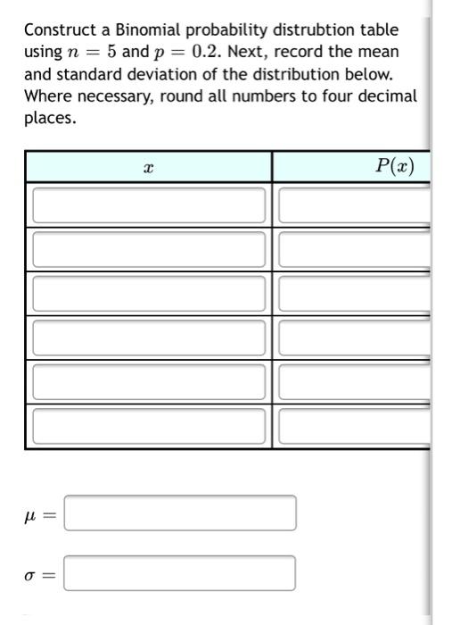 Solved Construct a Binomial probability distrubtion table | Chegg.com