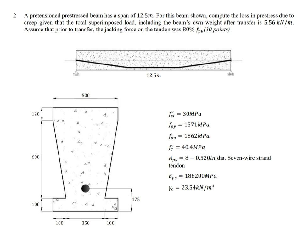 Solved 2. A Pretensioned Prestressed Beam Has A Span Of | Chegg.com