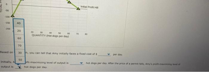Solved 7. How a change in fixed costs affects the | Chegg.com