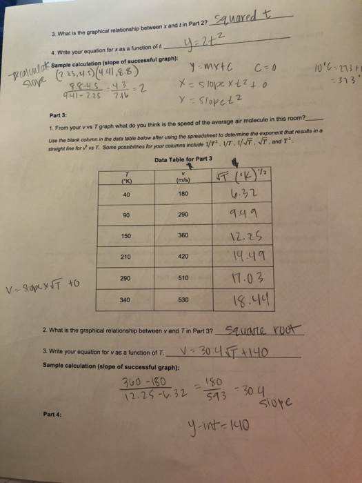 Solved the first 5 pictures are of the lab manual to do the | Chegg.com